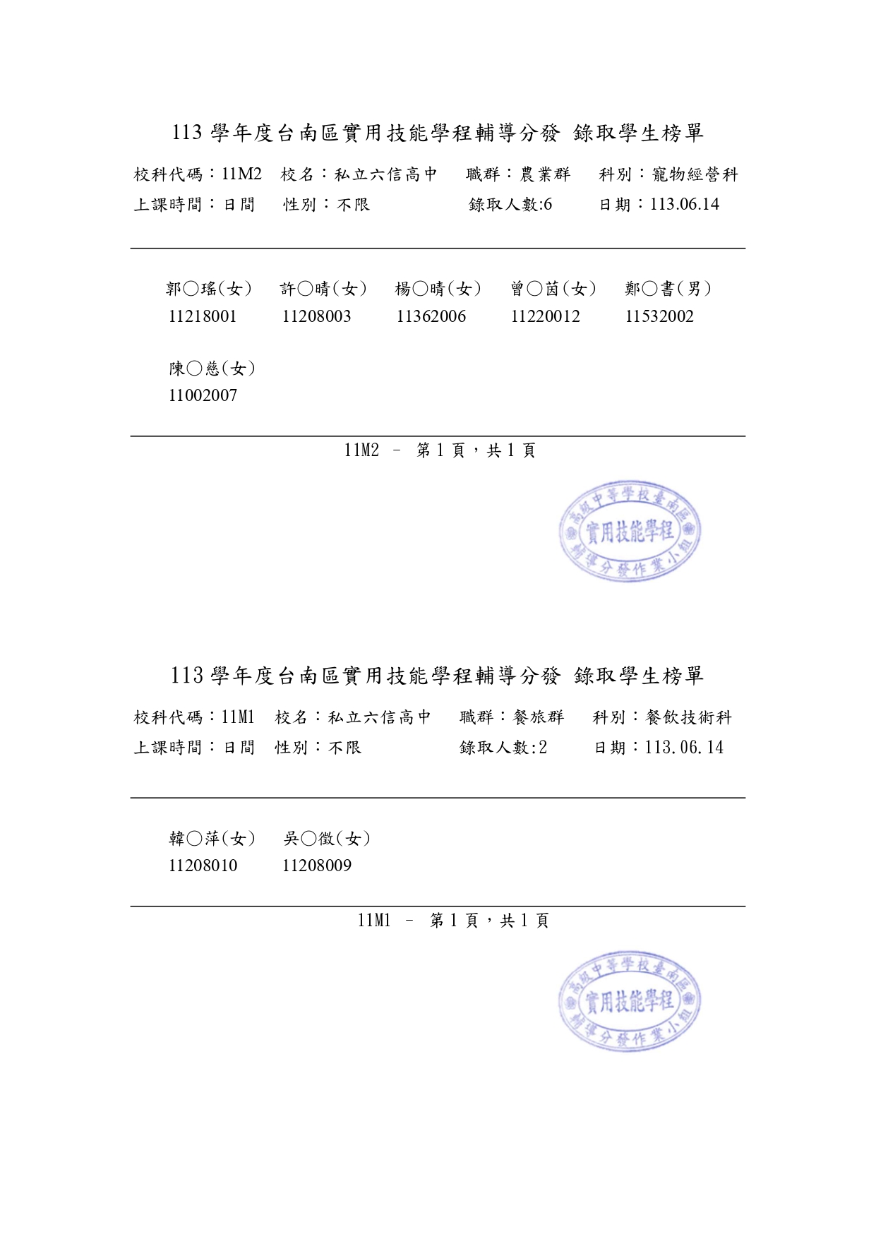 113學年度實用技能分發錄取名單